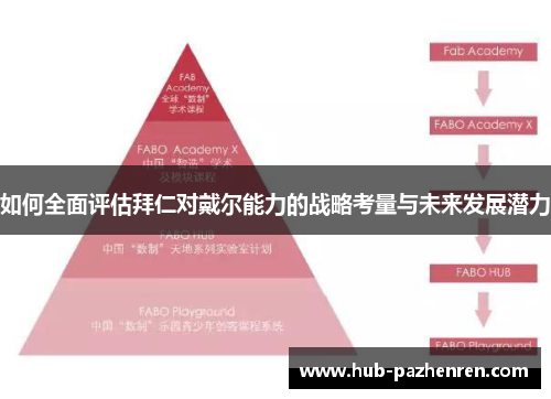 如何全面评估拜仁对戴尔能力的战略考量与未来发展潜力