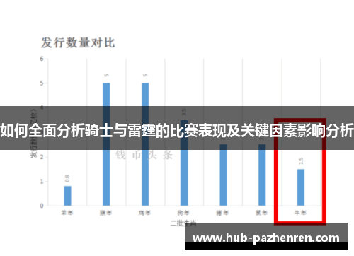如何全面分析骑士与雷霆的比赛表现及关键因素影响分析