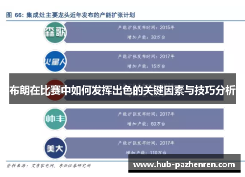 布朗在比赛中如何发挥出色的关键因素与技巧分析