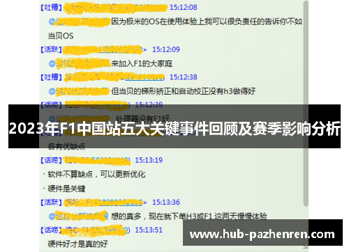 2023年F1中国站五大关键事件回顾及赛季影响分析