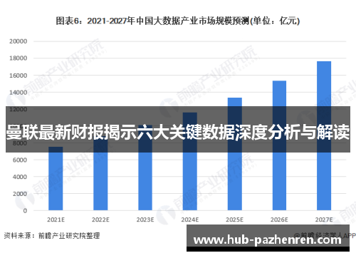 曼联最新财报揭示六大关键数据深度分析与解读