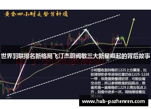 世界羽联排名新格局飞汀杰蔚阀敏三大新星崛起的背后故事