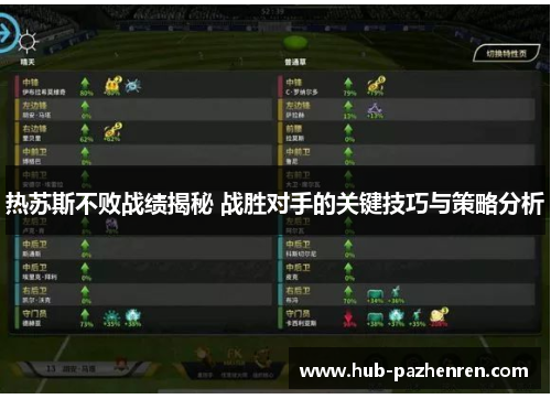 热苏斯不败战绩揭秘 战胜对手的关键技巧与策略分析