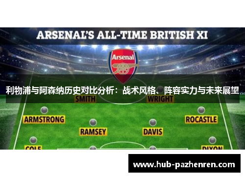 利物浦与阿森纳历史对比分析：战术风格、阵容实力与未来展望