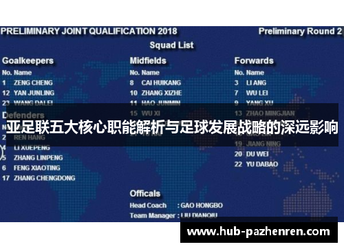 亚足联五大核心职能解析与足球发展战略的深远影响