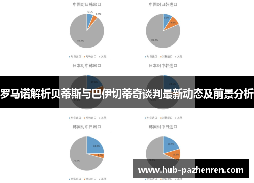 罗马诺解析贝蒂斯与巴伊切蒂奇谈判最新动态及前景分析