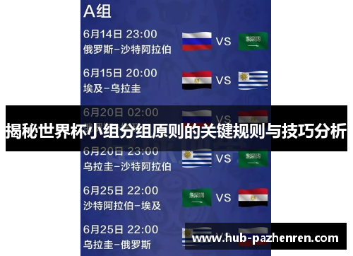 揭秘世界杯小组分组原则的关键规则与技巧分析