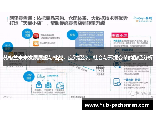 苏格兰未来发展展望与挑战：应对经济、社会与环境变革的路径分析