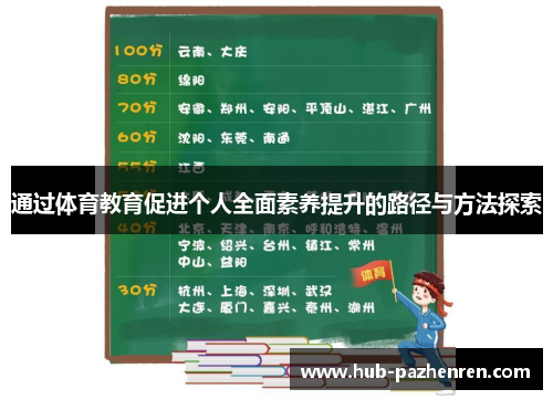 通过体育教育促进个人全面素养提升的路径与方法探索