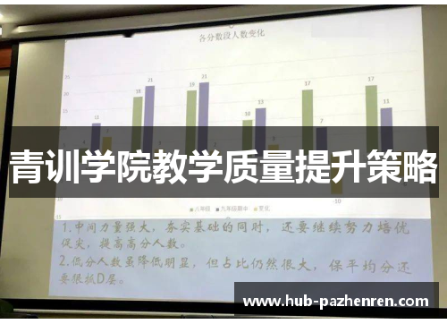 青训学院教学质量提升策略